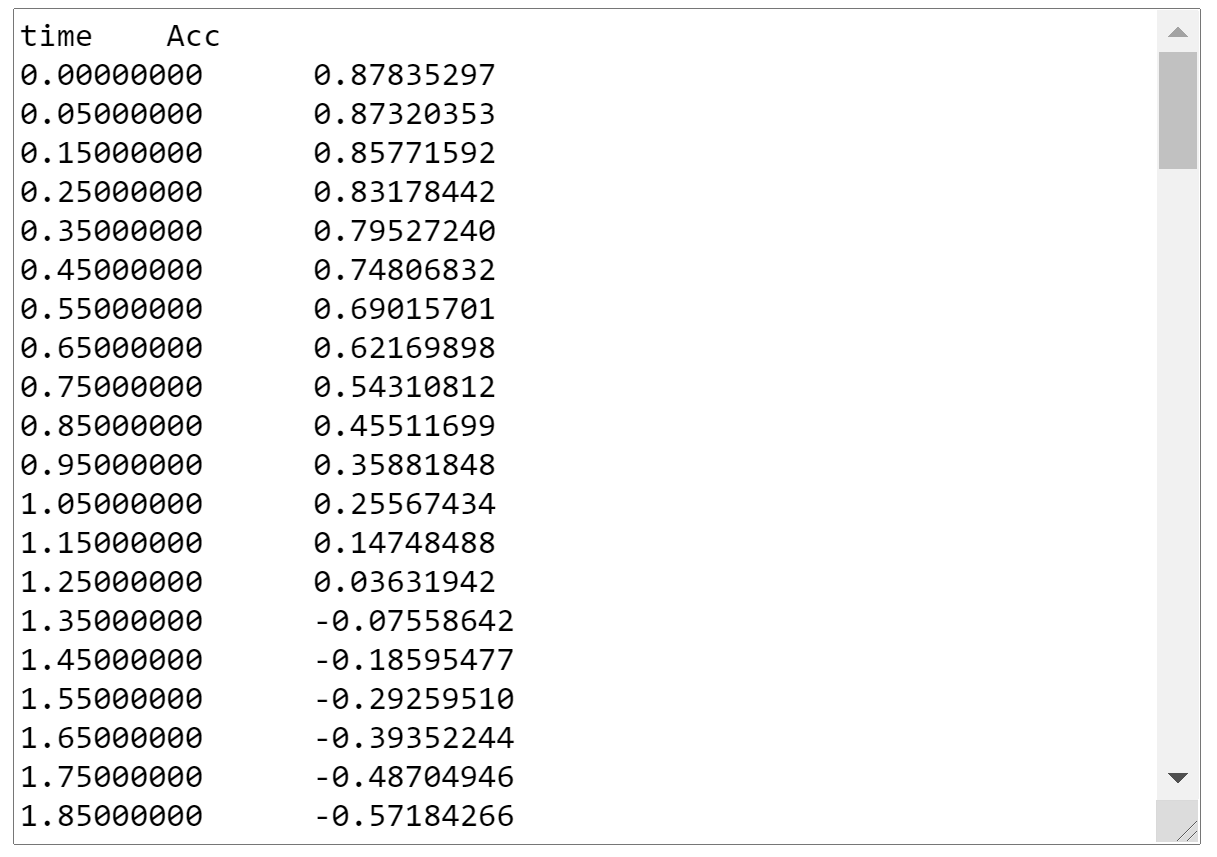 ds table